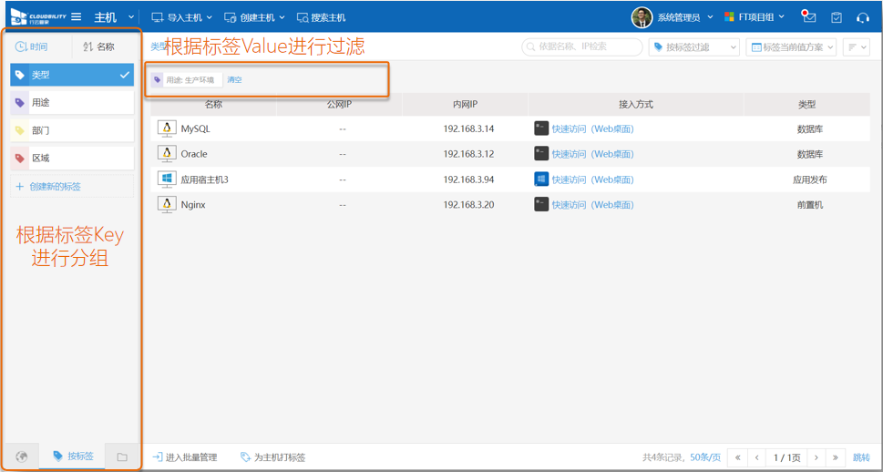 面对海量资产运维的行云管家应对之道