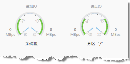 【产品上线】“行云管家”V2.0正式发布 产品攻略 第9张