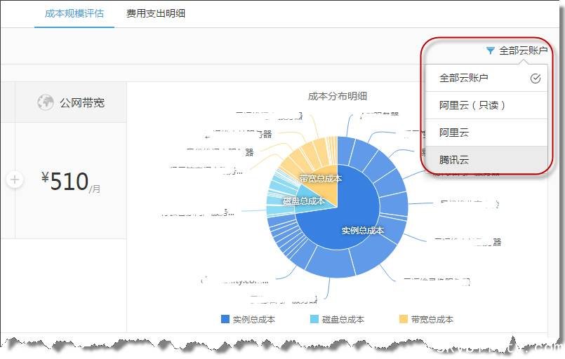 【产品上线】“行云管家”V2.0正式发布 产品攻略 第10张