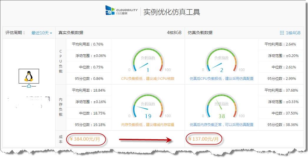 【产品上线】“行云管家”V2.0正式发布 产品攻略 第13张