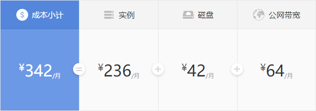 阿里云、腾讯云一目了然的成本分析 运维干货 第3张-行云管家-产品社区 阿里云、腾讯云一目了然的成本分析 运维干货 第3张