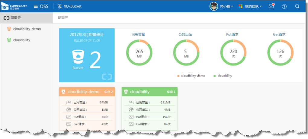 “行云管家”V2.6发布：支持对象存储 产品攻略 第6张