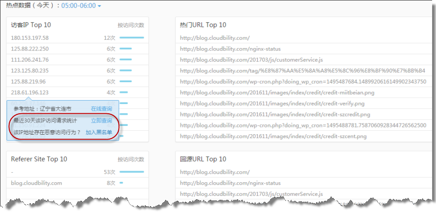 行云管家V2.8发布：全新快照策略，随心所欲搞定云备份 产品攻略 第6张