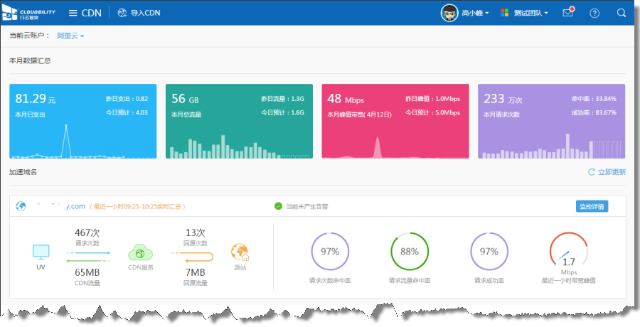 “行云管家”V2.7发布：支持CDN服务 产品攻略 第4张