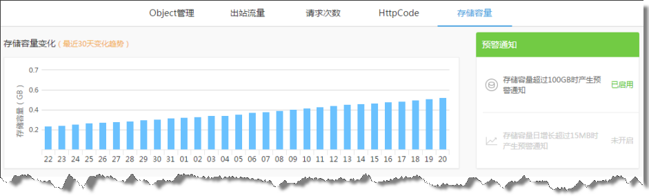 行云管家v3.0版本发布，开启崭新旅程 产品攻略 第10张