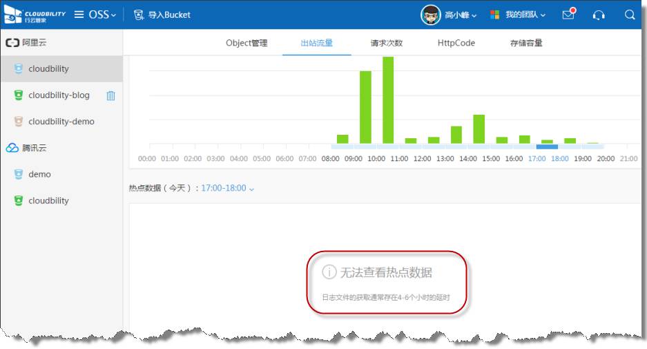 行云管家V3.1发布,安全组为云主机保驾护航 产品攻略 第4张-行云管家-产品社区 行云管家V3.1发布,安全组为云主机保驾护航 产品攻略 第4张