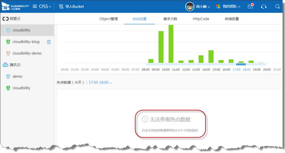 行云管家V3.1发布，安全组为云主机保驾护航 产品攻略 第4张