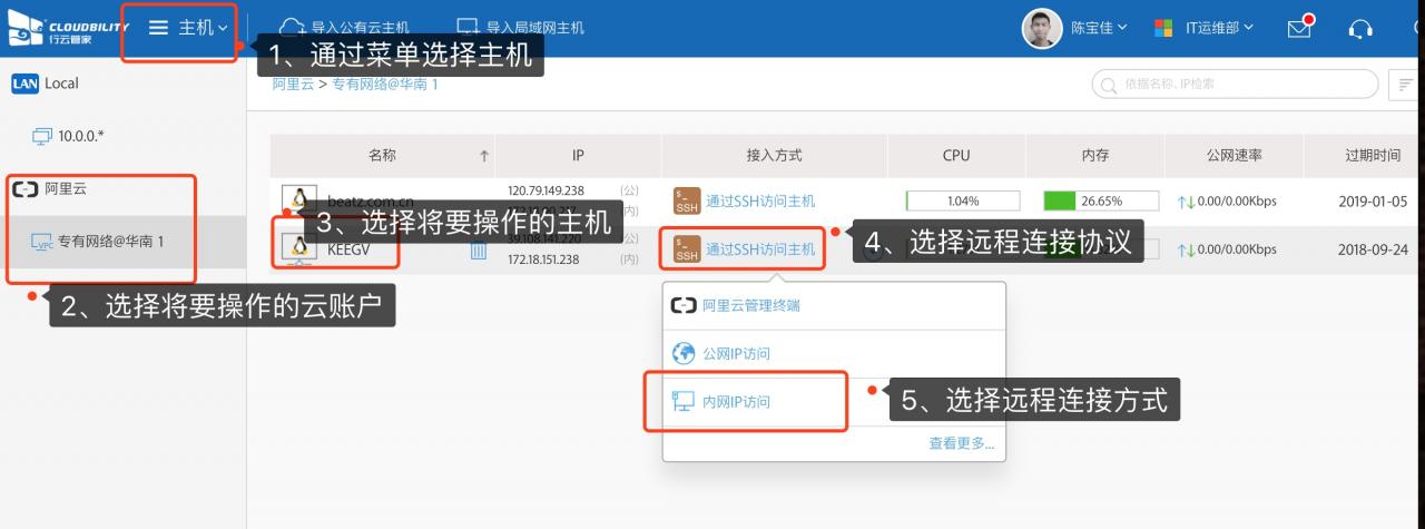 0.4 运维利器之行云管家文件上传实践指南 产品攻略 第6张