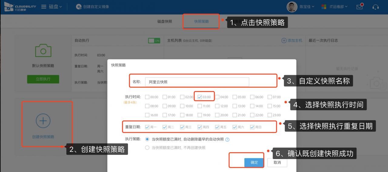 0.2 运维利器之行云管家磁盘快照原理应用及实践指南 产品攻略 第4张