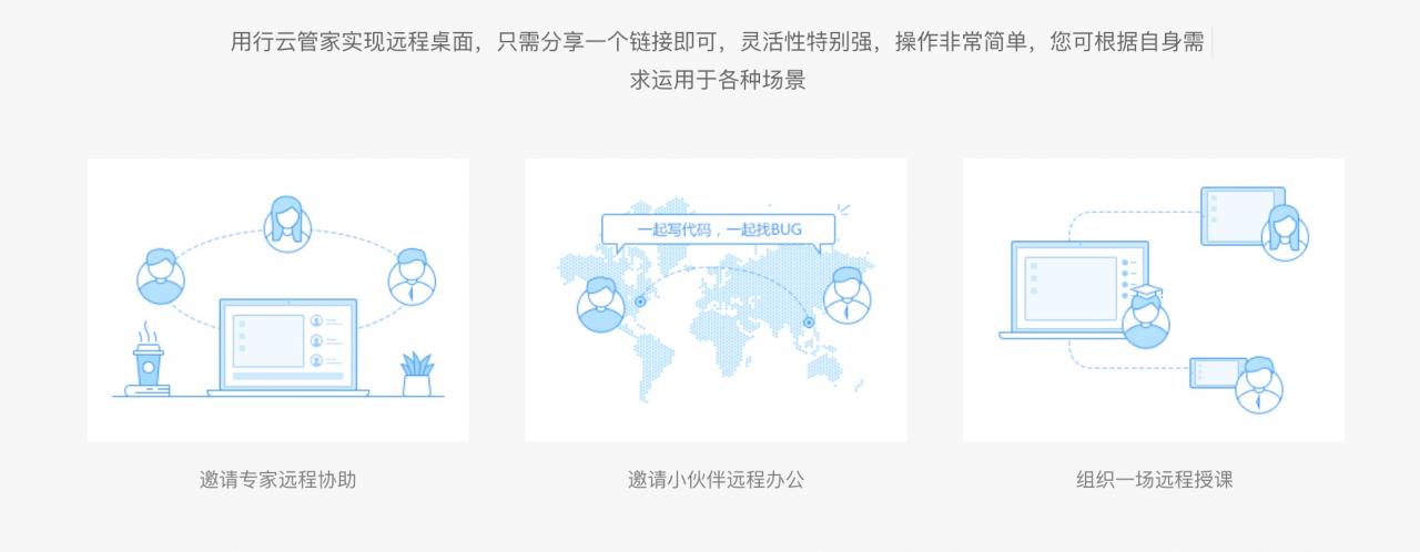 0.5 运维利器之行云管家远程协同实践指南 产品攻略 第2张