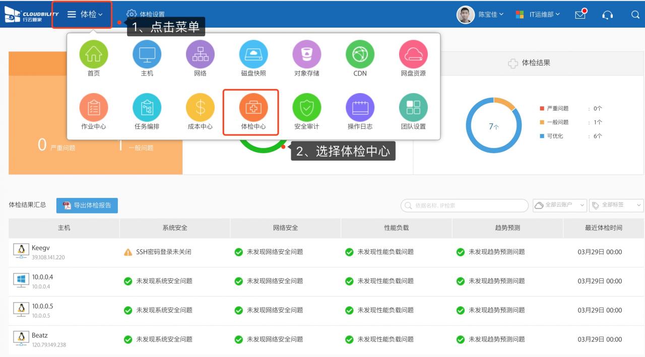 0.6 运维利器之1分钟制作领导心仪的主机体检报告 产品攻略 第1张