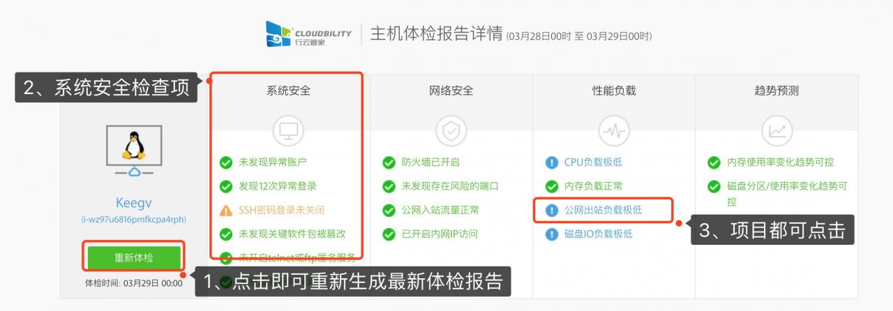 0.6 运维利器之1分钟制作领导心仪的主机体检报告 产品攻略 第6张