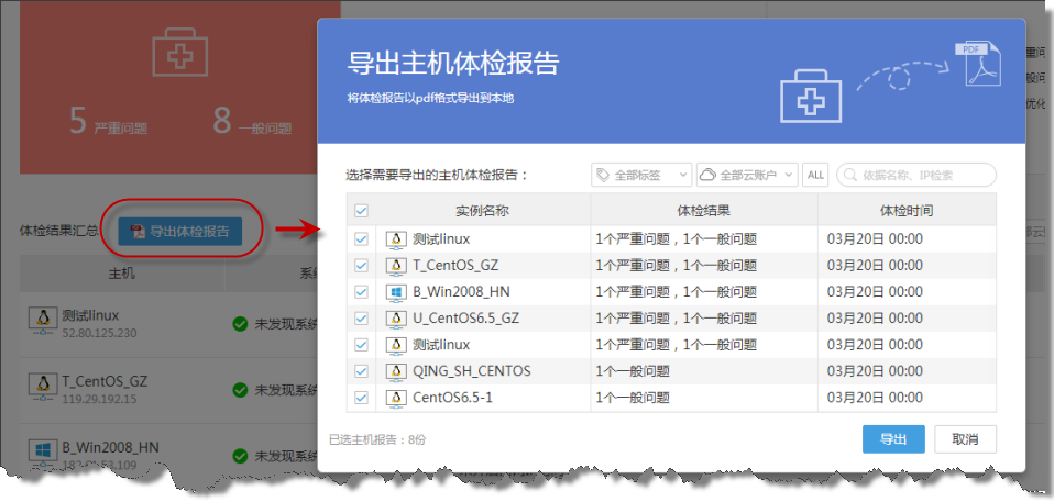 行云管家V4.1正式发布，支持资源分组授权 产品攻略 第14张