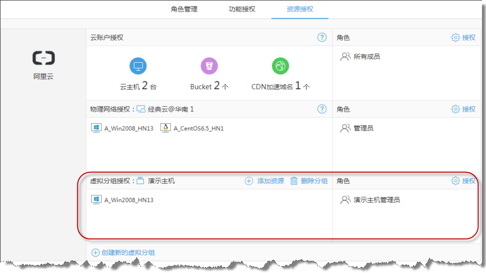 行云管家V4.1正式发布，支持资源分组授权 产品攻略 第2张