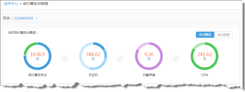 行云管家V4.2正式发布：支持主机登陆审批 产品攻略 第9张