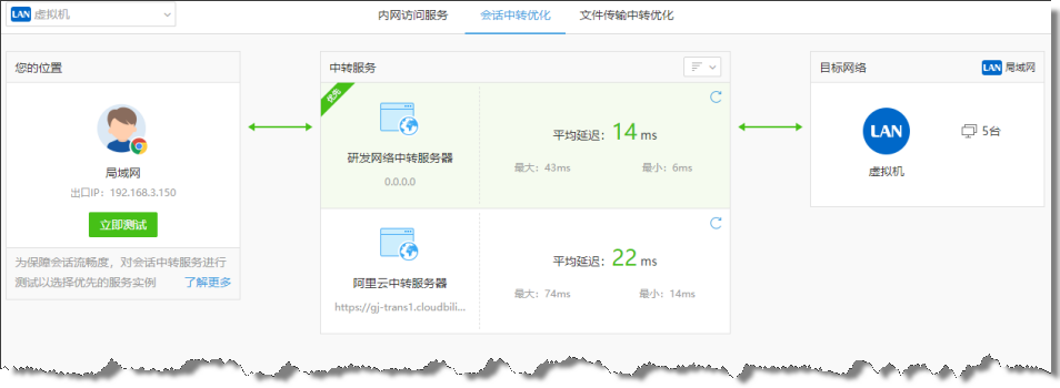 行云管家V4.4正式发布 新增华为云支持 产品攻略 第6张