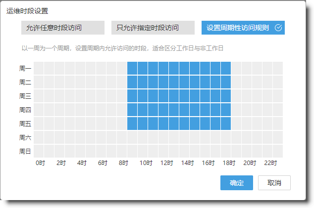 行云管家V4.4正式发布 新增华为云支持 产品攻略 第13张