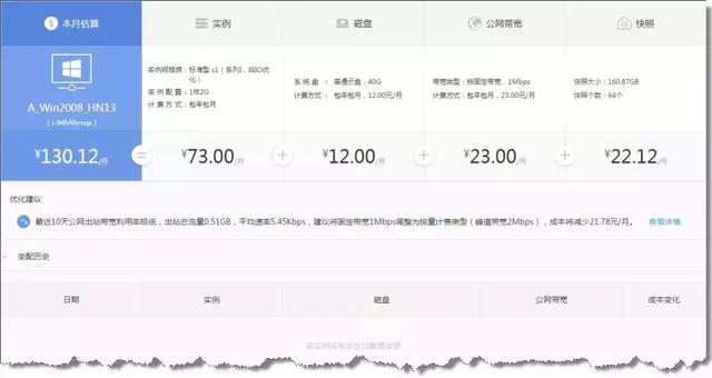 掌握这些成本管理技巧,防止云计算成本闸口大开! 产品攻略 第4张-行云管家-产品社区 掌握这些成本管理技巧,防止云计算成本闸口大开!