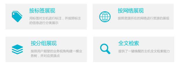 面对海量资产运维的行云管家应对之道