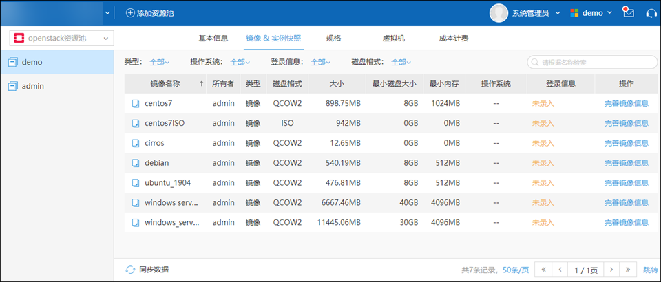 速看！10分钟成为一名炙手可热的云计算管理专家 行业资讯 第9张