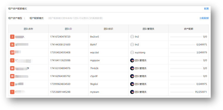 行云堡垒V7.1版本发布：图形协议审计能力大幅增强及其他特性 版本发布 第9张