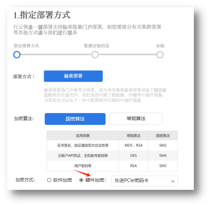行云堡垒国密算法应用与信创支持 行业资讯 第14张